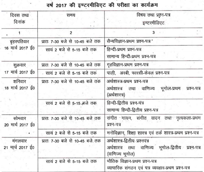 High school paper time table